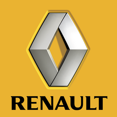 Renault Coilovers